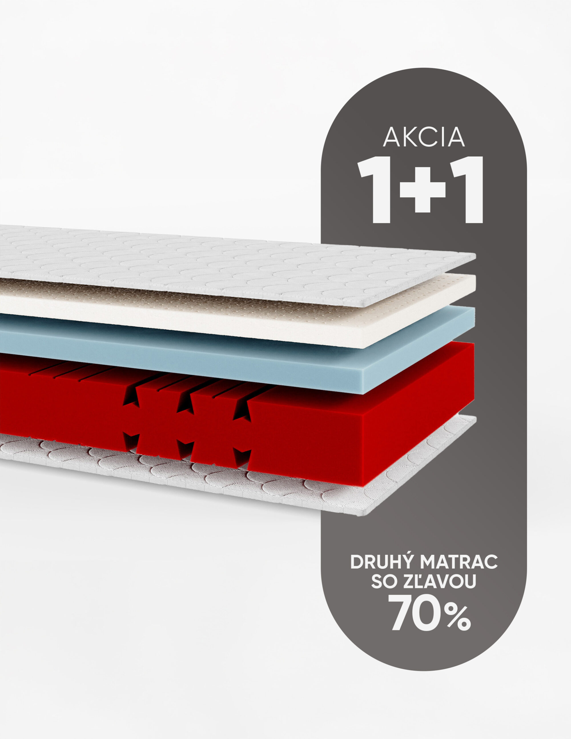 Helios latex 200x90 1+1