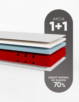 Helios latex 200x90 1+1