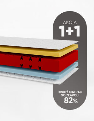 Hestia antibakterial 200x90 1+1